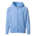 PRM15YSBZ Independent Trading Co. PACIFIC