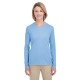 8622W UltraClub COLUMBIA BLUE