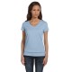 B6005 Bella + Canvas BABY BLUE