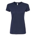 213 Tultex NAVY