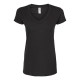 244 Tultex BLACK
