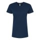 516 Tultex NAVY