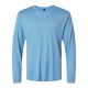 48400 AllPro CAROLINA BLUE