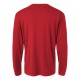 48400 AllPro RED