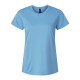 48000L AllPro CAROLINA BLUE