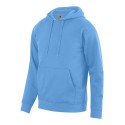 5414 Augusta Sportswear COLUMBIA BLUE