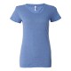 8413 Bella + Canvas BLUE TRIBLEND