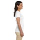 EC3000 Econscious WHITE