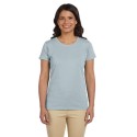 EC3000 Econscious BLUE SAGE