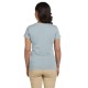 EC3000 Econscious BLUE SAGE