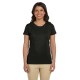 EC3000 Econscious BLACK