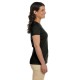 EC3000 Econscious BLACK