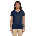 EC3000 Econscious NAVY