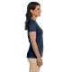 EC3000 Econscious NAVY