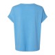 3502 LAT WASHED TRADEWIND