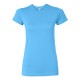 3616 LAT AQUA