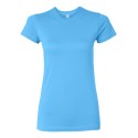3616 LAT AQUA