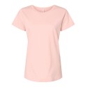 3516 LAT BLUSH