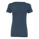1540 Next Level Apparel INDIGO