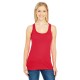 220RT Threadfast Apparel ACTIVE RED