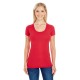 220S Threadfast Apparel ACTIVE RED