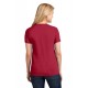 LPC54 Port & Company RED
