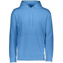 5505 Augusta Sportswear COLUMBIA BLUE